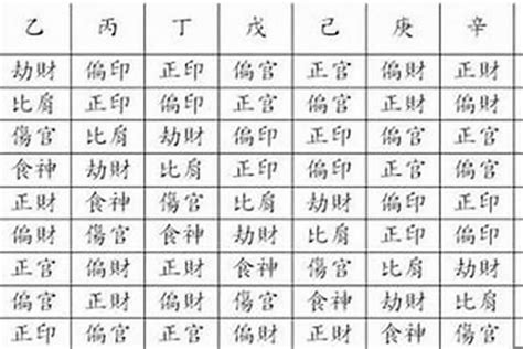 天公子的八字命格|八字命格查询,八字格局免费查询,八字命格详批